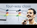 How to Harmonize a Melody ft. Freddie Mercury | Four-Way Close Voicings