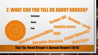 Top 5 Kroger Interview Questions and Answers