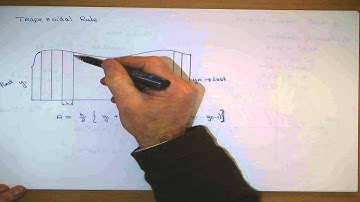 Leaving Cert Maths - Trapezoidal Rule
