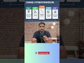 AI-Based Channel Attribution Modeling #MarketingAttribution #ChannelAttribution #AIMarketing