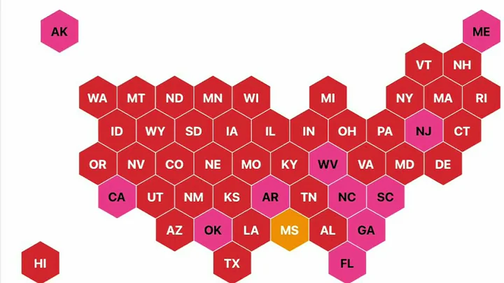 School Counselor Test Praxis 5422