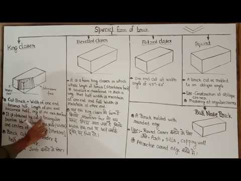 Brick ! PART