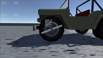 Unity Wheel Collider Bug
