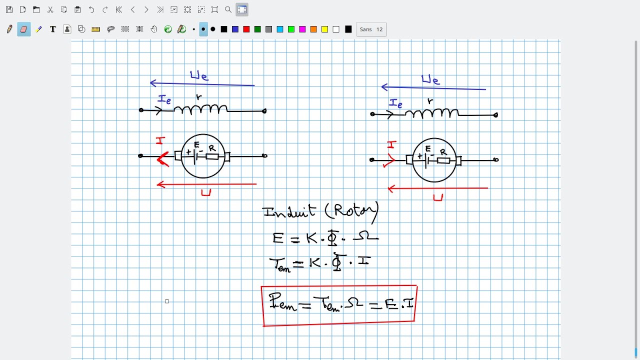 EP3 # Modélisation de la machine à courant continu