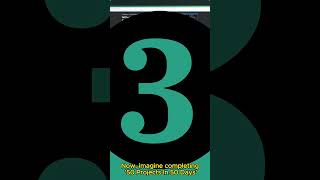 Top Java Script Course on Udemy