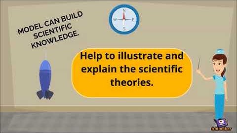 ASC486 (CS2424D) - PRINCIPLE OF ACTUARIAL MODELLING