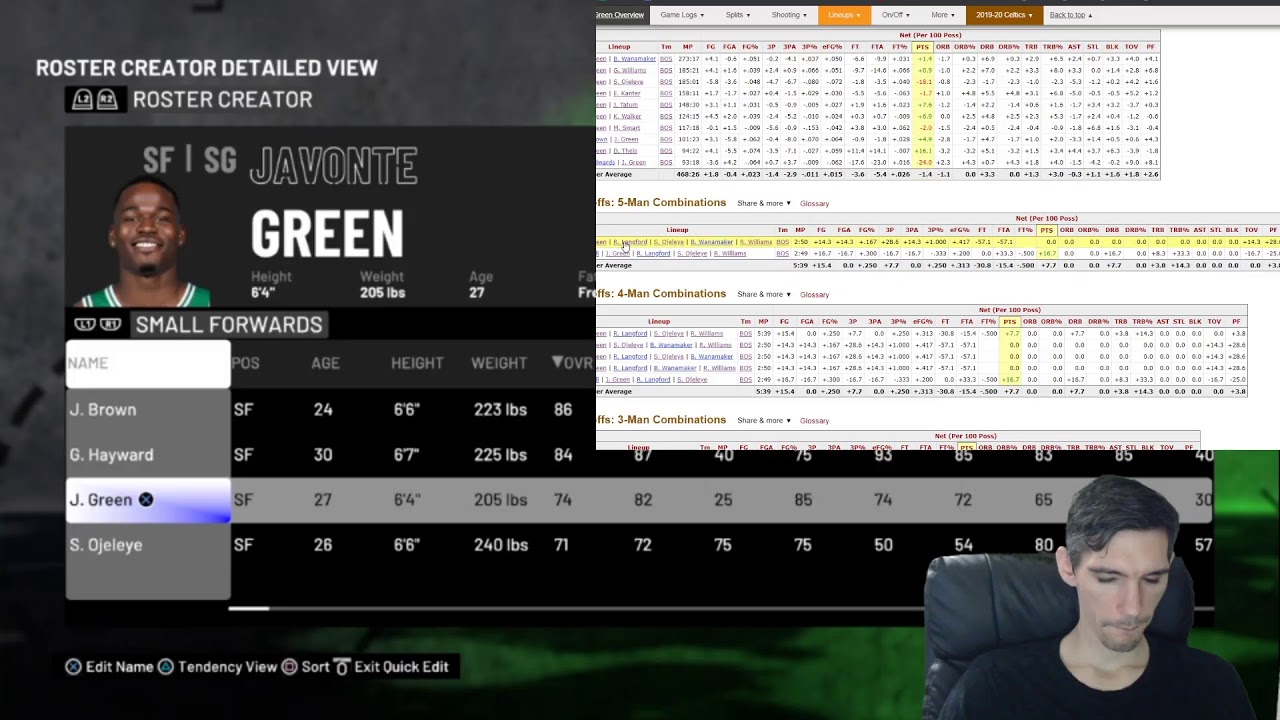 NBA 2K21 Live Roster Editing - 9/28/20 - YouTube