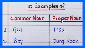 Examples of Common Noun and Proper Noun | 10 common noun and proper noun | in English