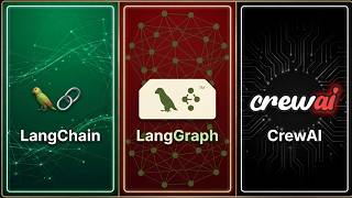 AI Agent Framework Explained in 4 Minutes