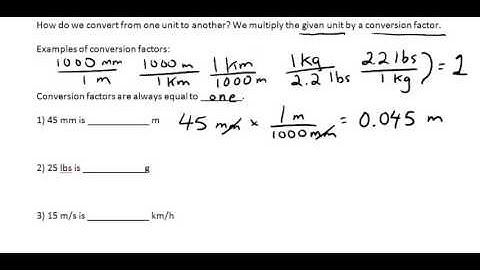 Introduction to Unit Conversions