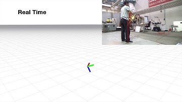 Aggressive Motion Estimation using 2D Rotating LiDAR