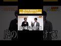 信じるか信じないかあなた次第… #通販の虎 #shorts