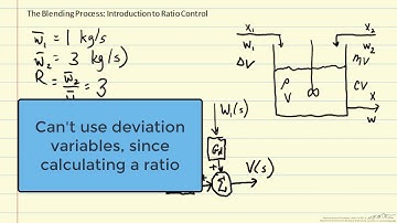 Blending Process - Introduction to Ratio Control