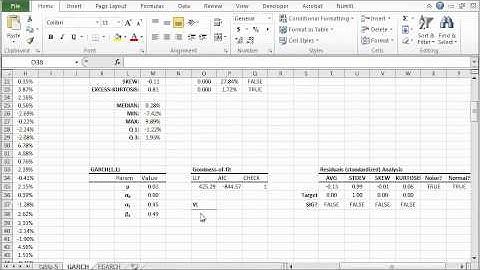 Bootcamp no. 8 - GARCH volatility and forecast tutorial in Excel