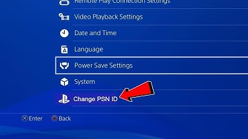 How to CHANGE your PSN NAME on PS4 (EASY METHOD) 2019