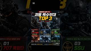 대한민국 상위 1% 괴물 특수부대 TOP 3