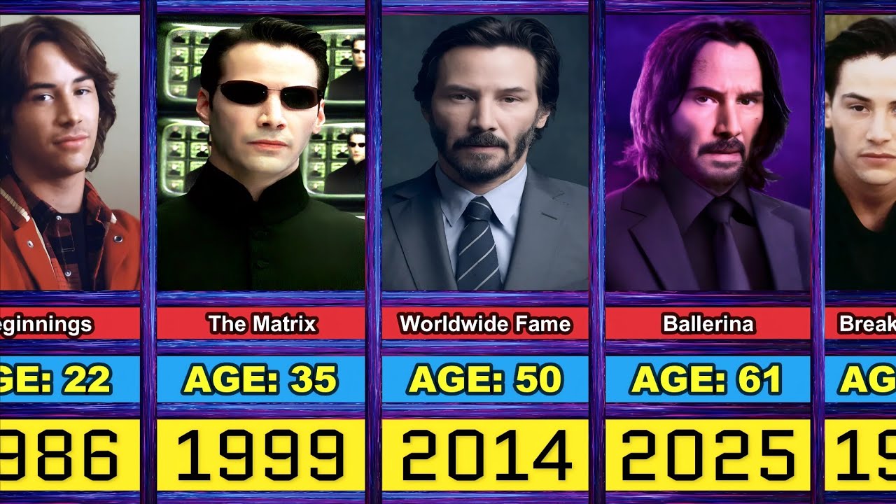 Keanu Reeves Transformation From 0 to 61 Year Old (UPDATED) - YouTube