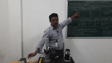 Hartnell Governor Experiment | VIT-B | ME | Dynamics Of Machinery Laboratory