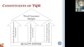 CAHO Webinar : Application of Quality Tools by Dr.Girdhar Gyani