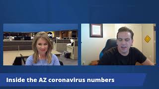 Inside Arizona's Coronavirus Numbers - Sept. 16
