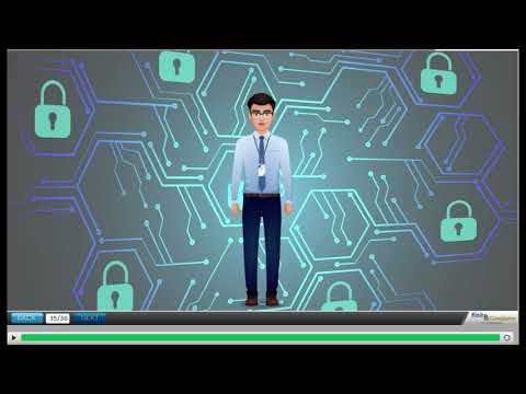 Information Security Answer| I success learning |100% right answer| Mandatory training