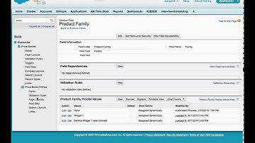 Basic Salesforce CPQ: Product & Price Book Creation for Accurate Forecasting