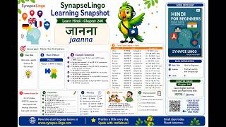 Hi Learn B1 Book 1 Ch.246 जनन Know Vs Jaanna
