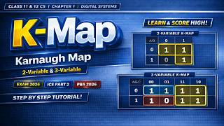 Don't Fail K-Map in PBA 2026 | Common Mistakes to Avoid