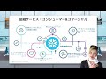 金融・メディア・ヘルスケア系特化Snowflakeイベントツアー 4/20-4/22開催 #TheDataCloudTour