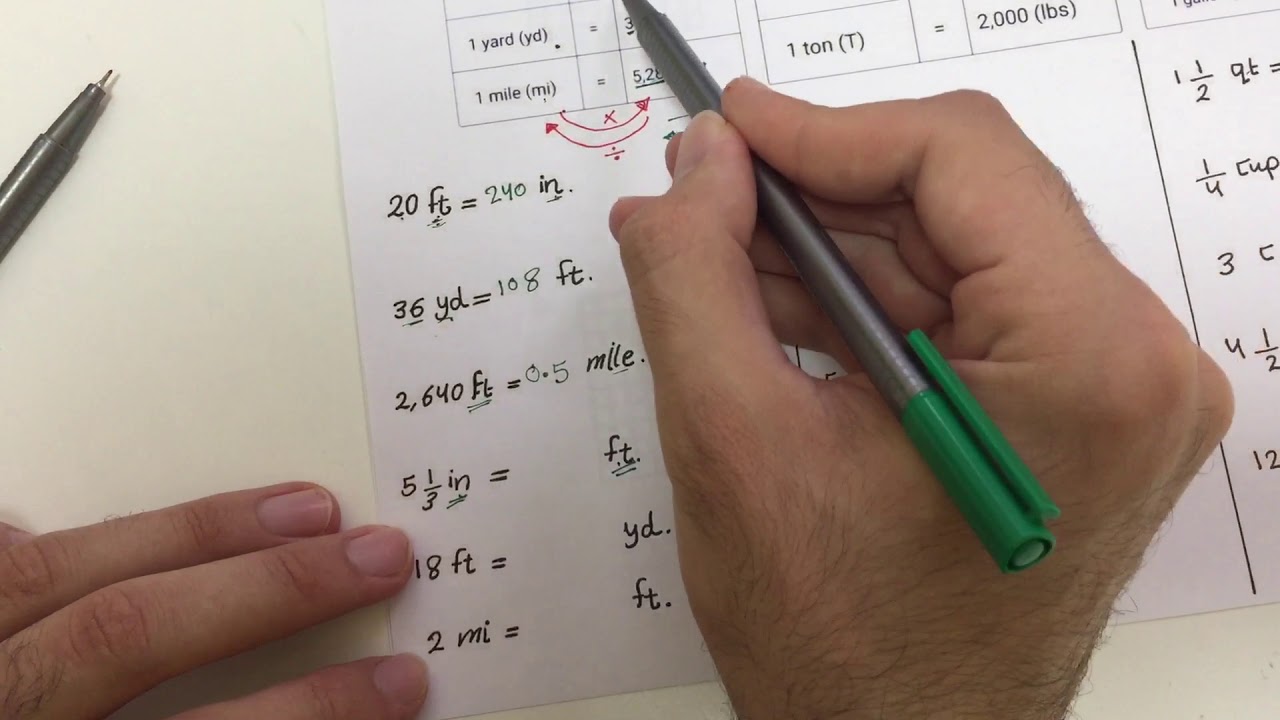 Convert measurement units - تحويل وحدات القياس الأمريكية