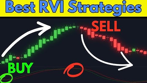 BEST Relative Vigor Index Strategy for Daytrading Forex & Stocks