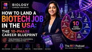 How to Land a Biotech Job in the USA: The 10-Phase Career Blueprint