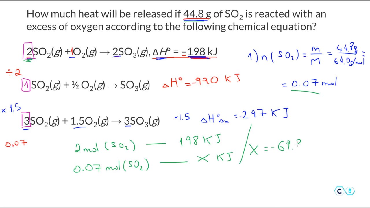 Stoichiometry And Enthalpy Of Chemical Reactions Chemistry Steps