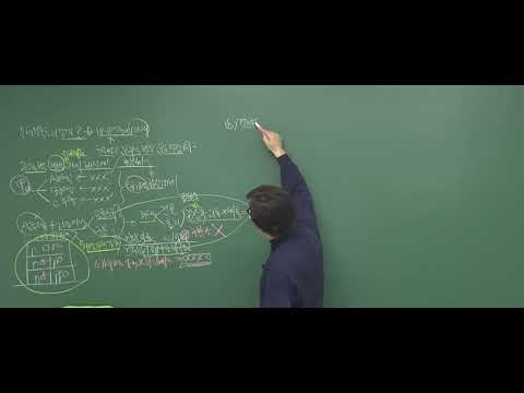 [인강드림] 2023년 공인중개사 <strong>이재준</strong> 부동산 세법 이론총정리 18강