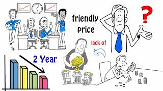 Together We Succeed - SME's Explainer Video