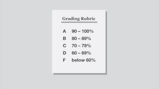 Acing Your Law Exam: Demystifying the Curve | quimbee.com