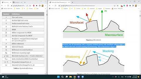 Group Read of Physically Based Rendering in Filament Chapter 1-4.6  [2022-04-06]