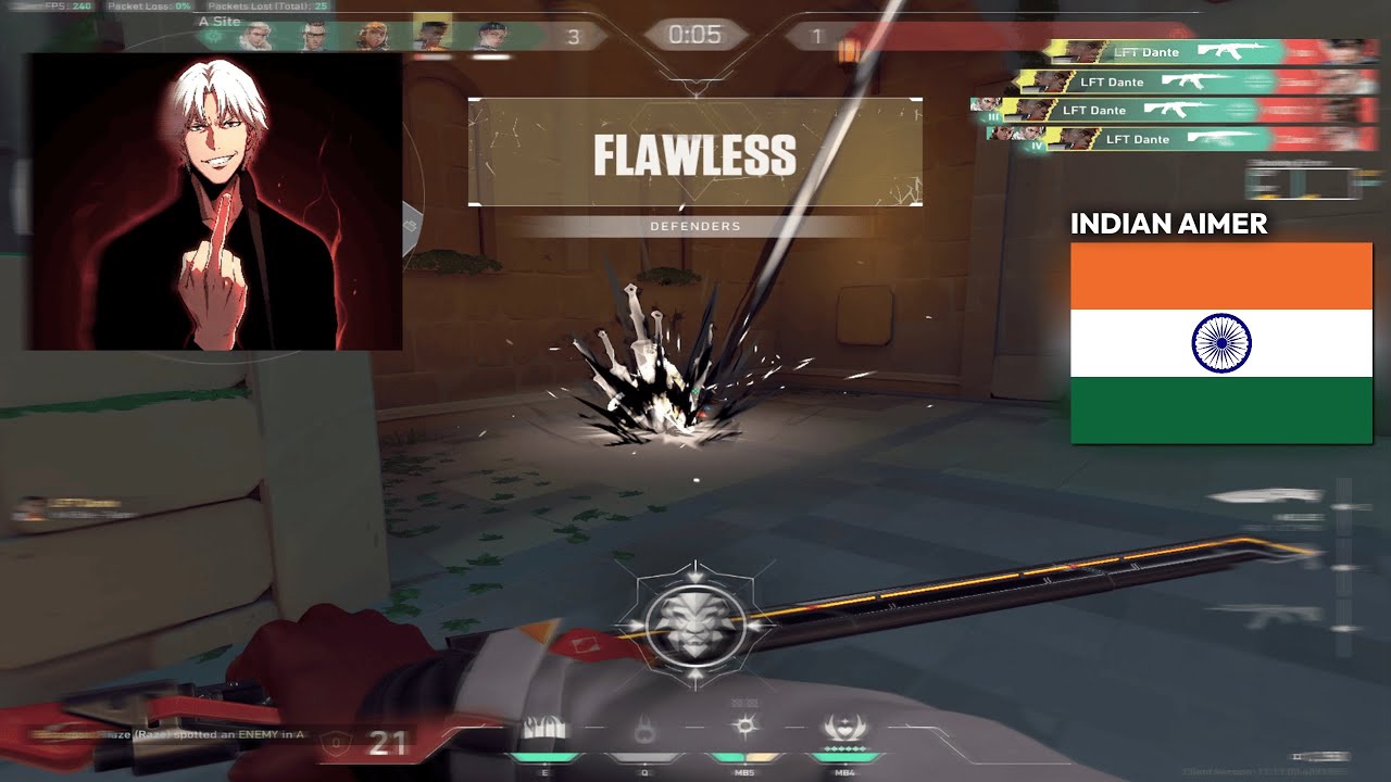 Indian AIMER: Dante.