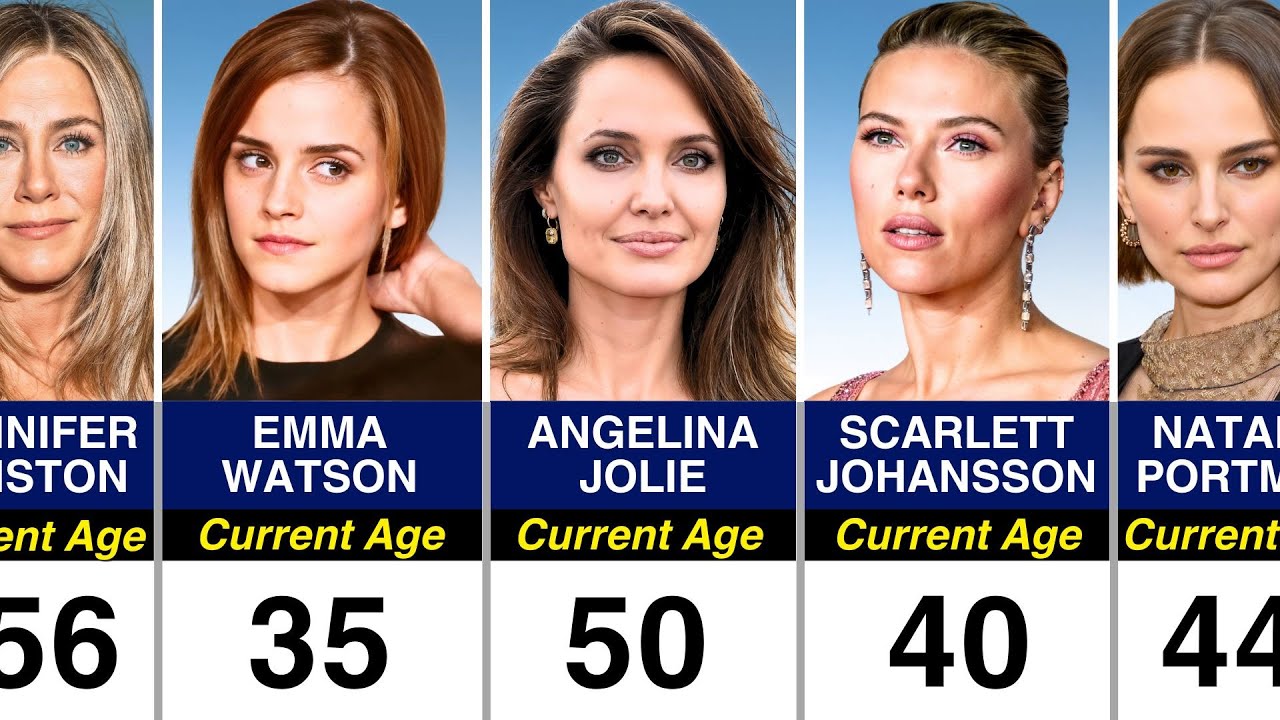 The True Ages of Hollywood Actresses in 2025