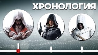 Лего Полная История Всех Частей Assassin s Creed Хронология Событий