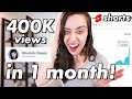 YOUTUBE SHORTS SUCCESS STORIES // sharing my subscribers youtube shorts success!!