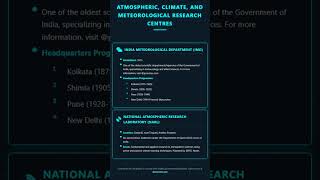 Atmospheric, Climate, and Meteorological Research Centres