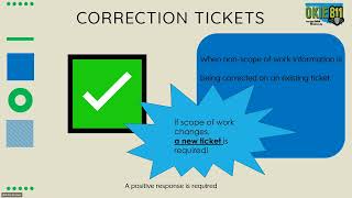Webinar | Ticket Types & Additional Notifications