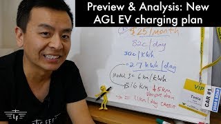 Electric Vehicle Electricity Plan By Agl Preview Ludicrous Feed Tesla Tom