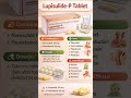 Lupisulide-P Tablet | Uses, Dosage, Side Effects | Nimesulide + Paracetamol
