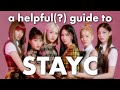 a helpful(?) guide to STAYC! (Pre-debut-Stereotype)