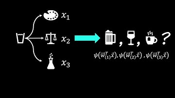 Logistic Regression