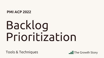 Backlog Prioritization Case Study using MoSCoW | PMI ACP Training