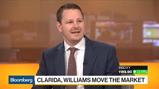 There’s More Room for the Dollar to Weaken, Says BNP Paribas’s Sneyd