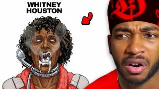 Celebrity The WORST Pop Star Deaths Ever Profile
